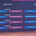 quartas-da-copa-do-brasil-feminina-tera-classico-carioca-fla-x-flu